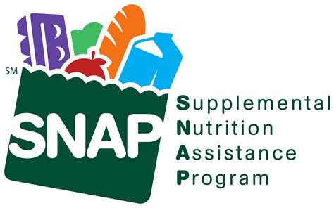 tennessee snap benefits program